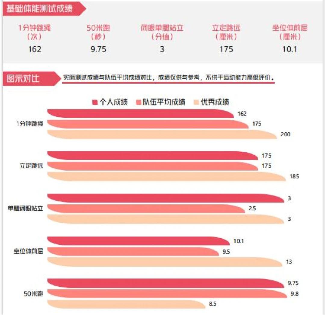 为什么篮球训练咨询能帮助提升技能_1